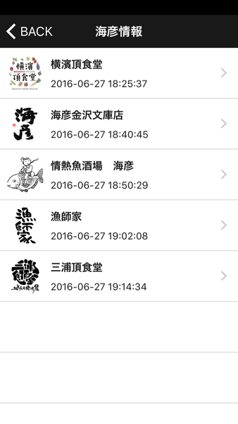 Device Content Image